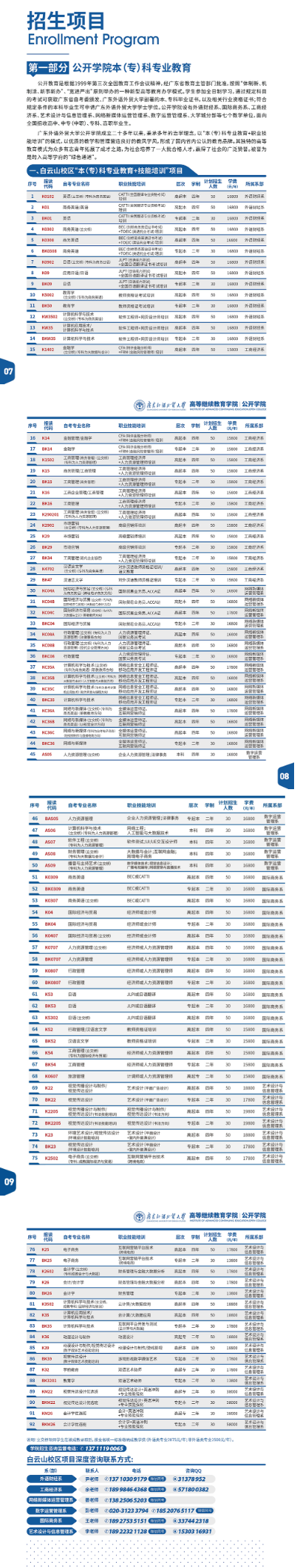 广东外语外贸大学2024年秋季本(专)科专业教育